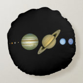 システム太陽の~の長い視野 ラウンドクッション (裏面)