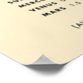 システム太陽の ポスター (角)