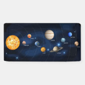 システム太陽の 横断幕 (横)