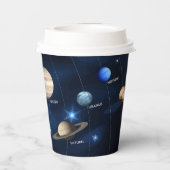 システム太陽の 紙コップ (裏面)