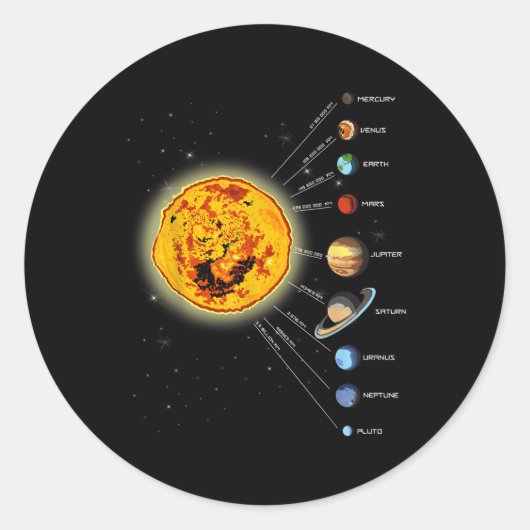 システム太陽のTシャツ太陽、惑星への距離T型 ラウンドシール (正面)