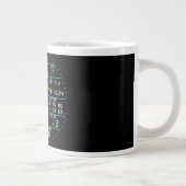 システム管理者"Uptime"マグ ジャンボコーヒーマグカップ (右)