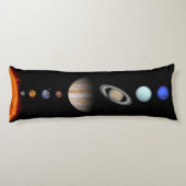 システ太陽のムのインライン外部空間抱き枕 ボディピロー (裏面)