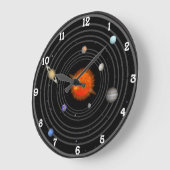 システ太陽のムの大時計 ラージ壁時計 (傾斜)