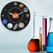 システ太陽のムカスタム引用文または名前 ラージ壁時計