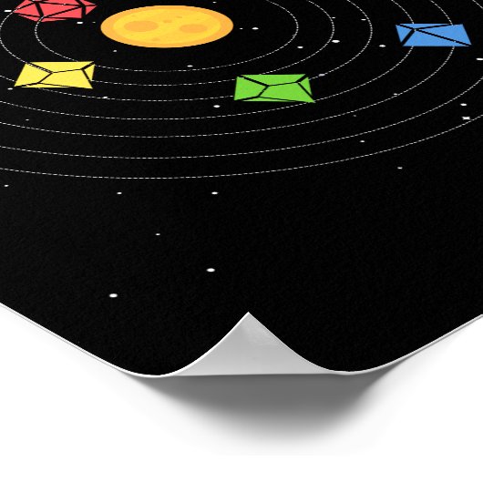 システ太陽のムサイコロセット星占い表RPG ポスター (角)