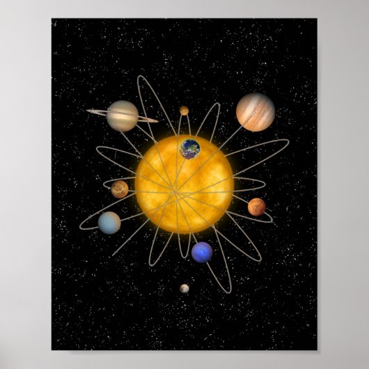システ太陽のム原子 ポスター (正面)