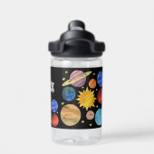 システ太陽のム宇宙名前をカスタムする ウォーターボトル (背面)