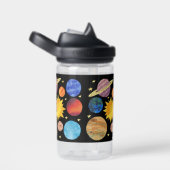 システ太陽のム宇宙名前をカスタムする ウォーターボトル (右面)