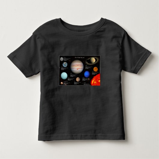 システ太陽のム惑星インフォグラフィックHi-Res写真 トドラーTシャツ (正面)
