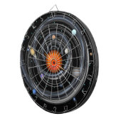 システ太陽のム螺旋重力トラップ宇宙ダートボード ダーツボード (正面右)