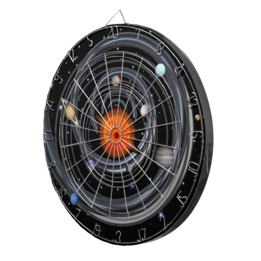 システ太陽のム螺旋重力トラップ宇宙ダートボード ダーツボード (正面右)