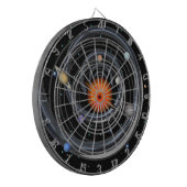システ太陽のム螺旋重力トラップ宇宙ダートボード ダーツボード (正面左)
