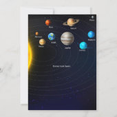 システ太陽のム誕生日、宇宙、惑星誕生日 招待状 (裏面)