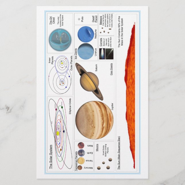 システ太陽のム (正面)