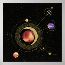 システ太陽のム2 ポスター