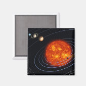 システ太陽のム8 マグネット (正面/裏面)