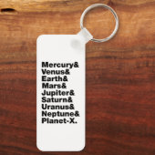 システ太陽のム キーホルダー (裏面)