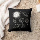 システ太陽のム クッション (ブランケット)