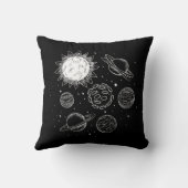 システ太陽のム クッション (裏面)