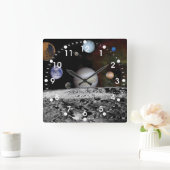 システ太陽のム スクエア壁時計 (ホーム)