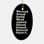 システ太陽のム セラミックオーナメント (右)