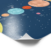 システ太陽のム フォトプリント            (角)