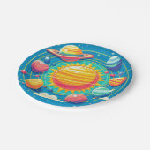 システ太陽のム ペーパープレート (アングル)