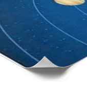 システ太陽のム ポスター (角)