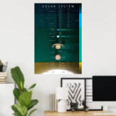 システ太陽のム ポスター (ホームオフィス)