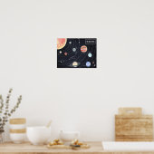 システ太陽のム ポスター (キッチン)