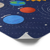 システ太陽のム ポスター (角)