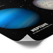 システ太陽のム ポスター (角)