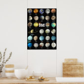 システ太陽のム ポスター (キッチン)