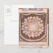 システ太陽のム ポストカード (正面/裏面)