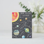 システ太陽のム ポストカード (スタンド正面)