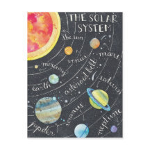 システ太陽のム