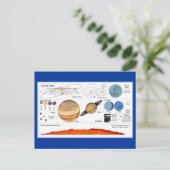 システ太陽のム ポストカード (スタンド正面)