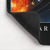 システ太陽のム マウスパッド (コーナー)