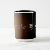 システ太陽のム マグカップ (中央)