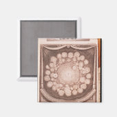 システ太陽のム マグネット (正面/裏面)