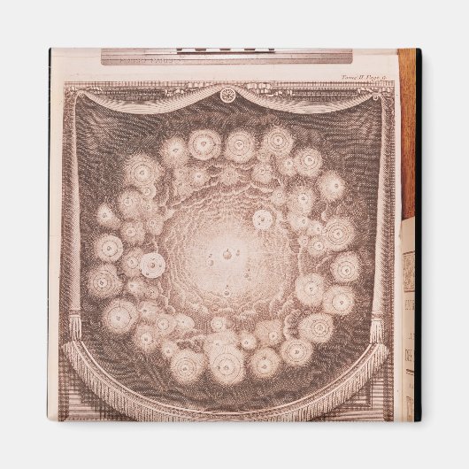 システ太陽のム マグネット (正面)