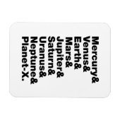 システ太陽のム マグネット (横)