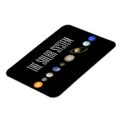 システ太陽のム マグネット (左側)