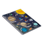 システ太陽のム、宇宙飛行士、宇宙船 ノートブック (右側)