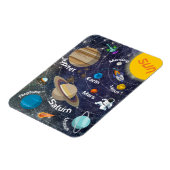 システ太陽のム、宇宙飛行士、宇宙船 マグネット (左側)