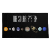 システ太陽のム 枕カバー (裏面)