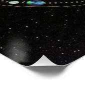 システ太陽のム。4 ポスター (コーナー)