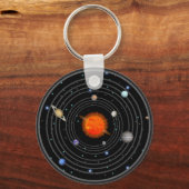 システ太陽のムHaloオービットキーチェーン キーホルダー (正面)