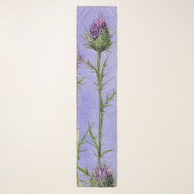 シスル・ワウ・ユー